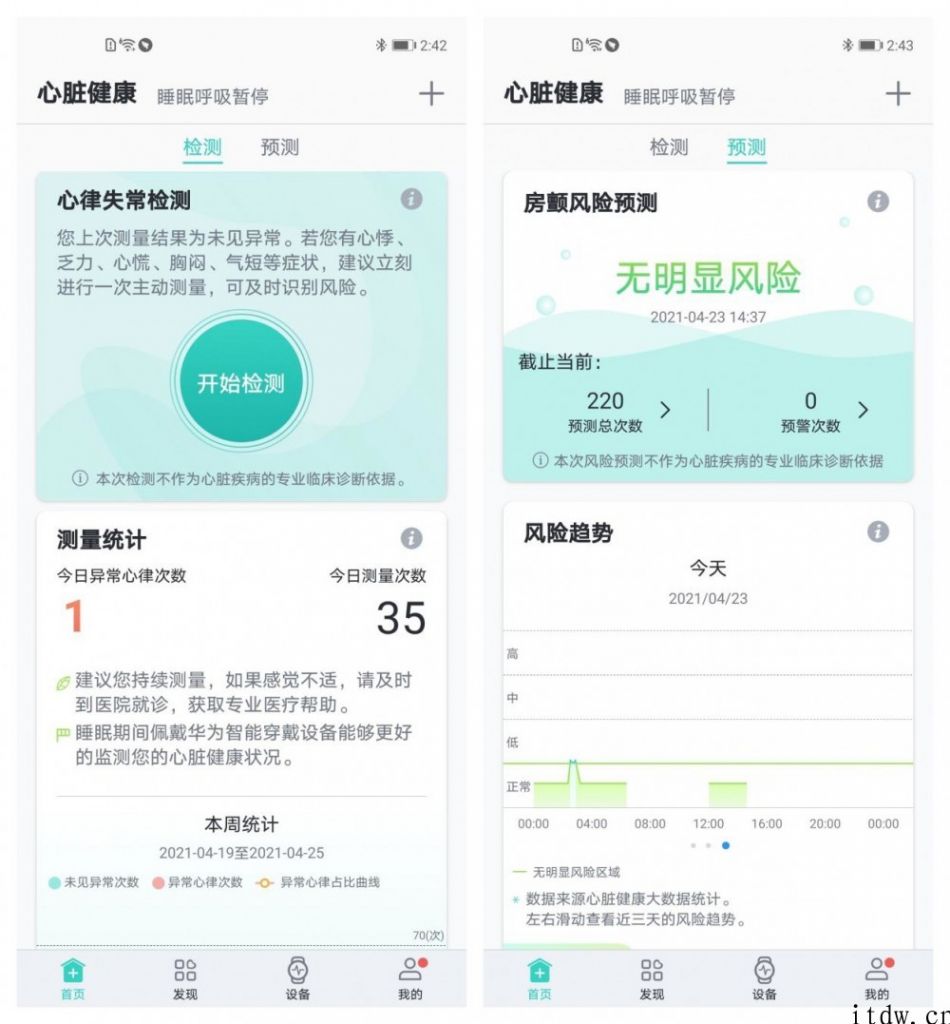 【IT之家评测室】华为 WATCH FIT 清雅款评测：运动健康生活，从这方面方形表逐渐