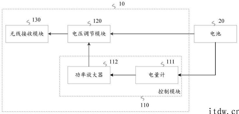 vivo 公布“无线反向充电”相关专利