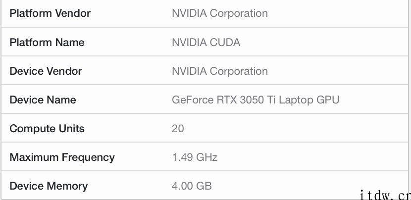 英伟达 RTX 3050 Ti 笔记本显卡全新跑分，超 RTX 2060