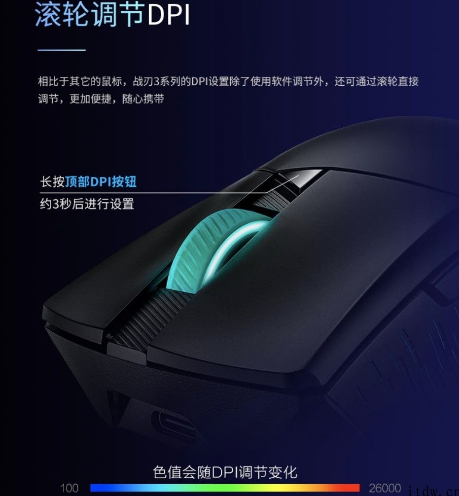 ROG 战刃 3 系列产品电竞鼠标开售：最大 26000 DPI，有线版 499 元