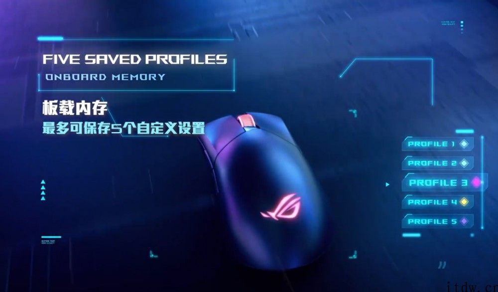 ROG 战刃 3 系列产品电竞鼠标开售：最大 26000 DPI，有线版 499 元