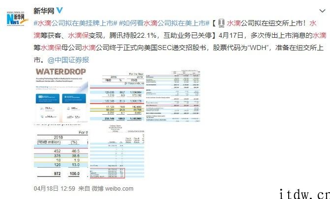 这类“1 元商业保险”千万不要买，身后全是套路