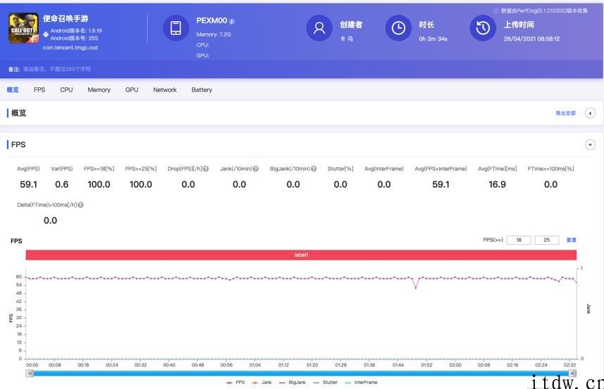 【IT之家评测室】65W 旗舰快充下放：OPPO K9 上手感受