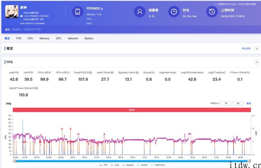 【IT之家评测室】65W 旗舰快充下放：OPPO K9 上手感受