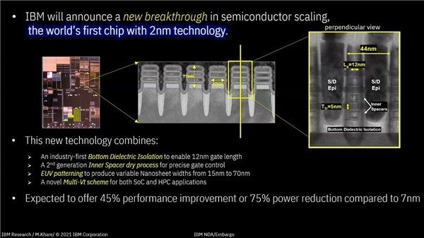 IBM 取得成功产品研发 2nm 制程芯片，是噱头或是来确实