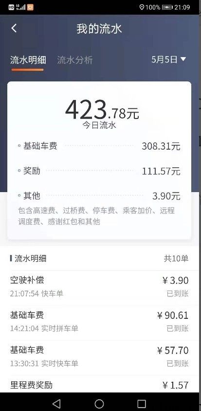 滴滴回应抽成超过 30% 的订单占 2.7%，网友：抽成标准呢