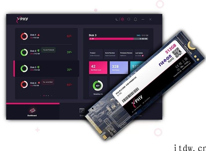 Flexxon 推出内置 AI 积极安全防护功能的 NVMe 固态硬盘