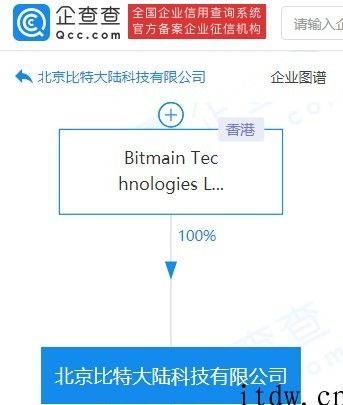 比特大陆经营主体成被执行人，执行标的超 800 万