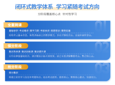 2021一级建造师培训视频教程_一建免费视频课件全集下载