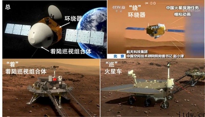 中国天问一号火星着陆，比 NASA 早发 7 天为什么晚到 3 个月，实情是…