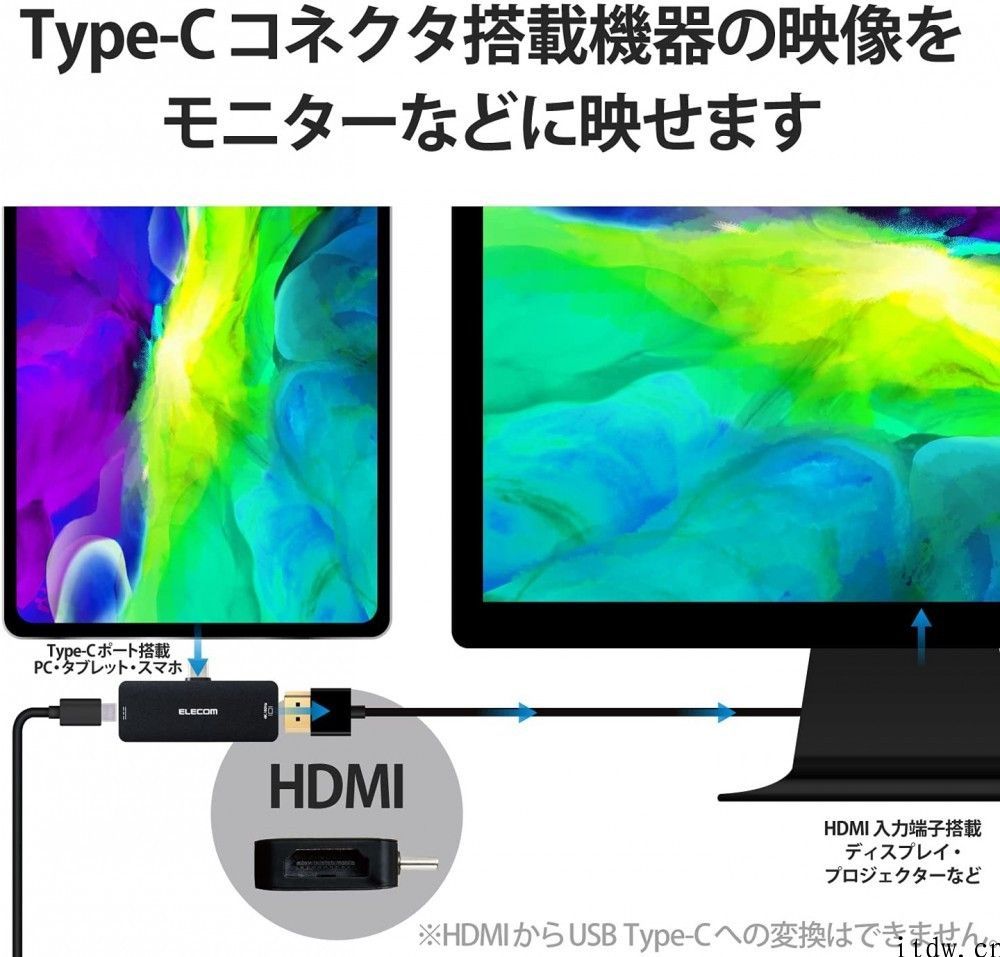 日本厂商推出新式 Type-C HDMI 转接头，支持 100W PD 供电