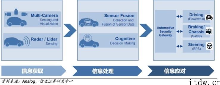 频上热搜的马斯克，被“高估”的特斯拉