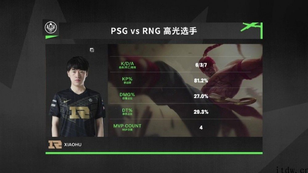 《英雄联盟》MSI 对抗赛第四天：RNG 战队惊险刺激翻盘