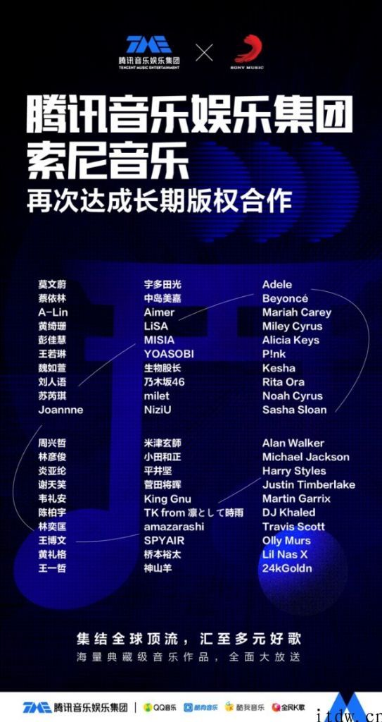 腾讯音乐娱乐集团公司与索尼音乐续签长期性版权合作协议