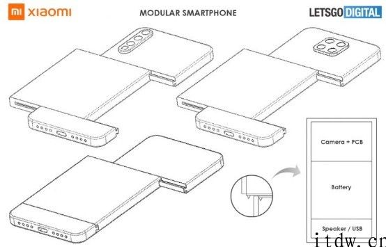小米模块化手机专利曝光：轻轻松松更换电池、摄像头