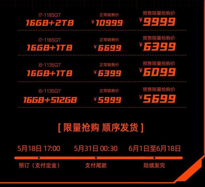 5699-9999 元，OnexPlayer 一号游戏掌机宣布发布：Win10 系统