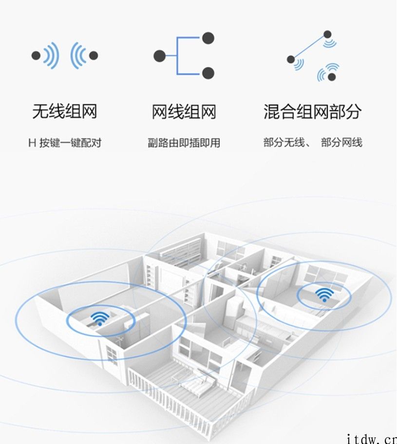 华为 AX2 Pro 无线路由器预售：209 元，WiFi 6 5G 速率 1201Mbps