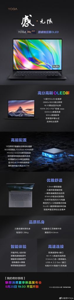 联想 YOGA 14s 新款预热：独显 / OLED / 标压可选，绿色版将至