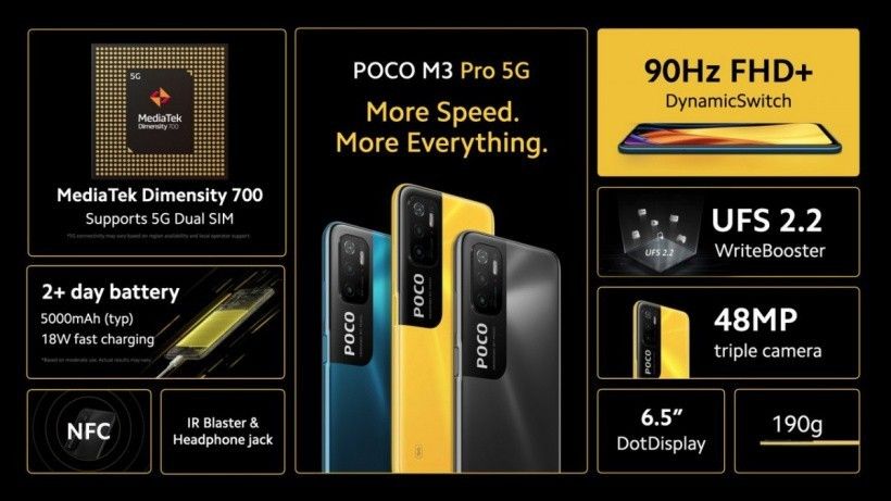 POCO M3 Pro 5G 发布：搭载天玑 700，约 1250 元起