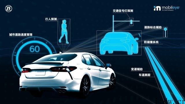 丰田汽车：选用英特尔子公司 Mobileye 和采埃孚的安全技术