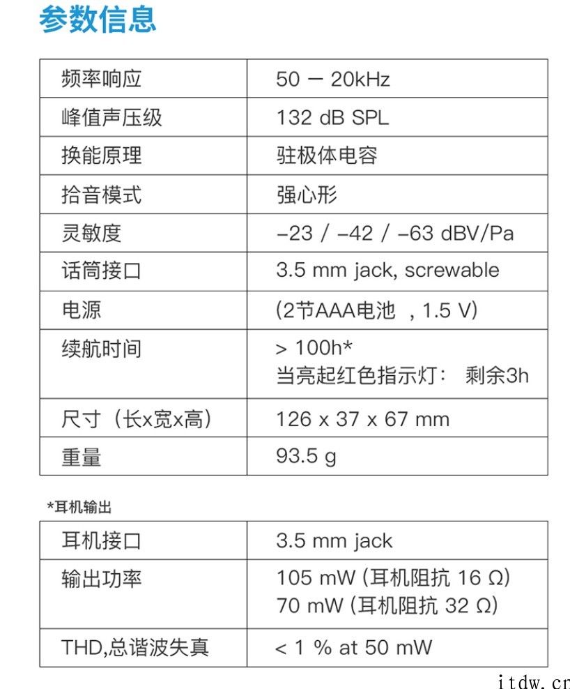 森海塞尔公布短枪式话筒 MKE 400 (2021 款)：内置减震架，1829 元