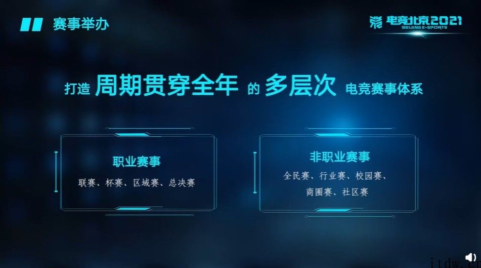 《王者荣耀》全球冠军杯总决赛将落地北京市，8 月 28 日在奥体中心举办