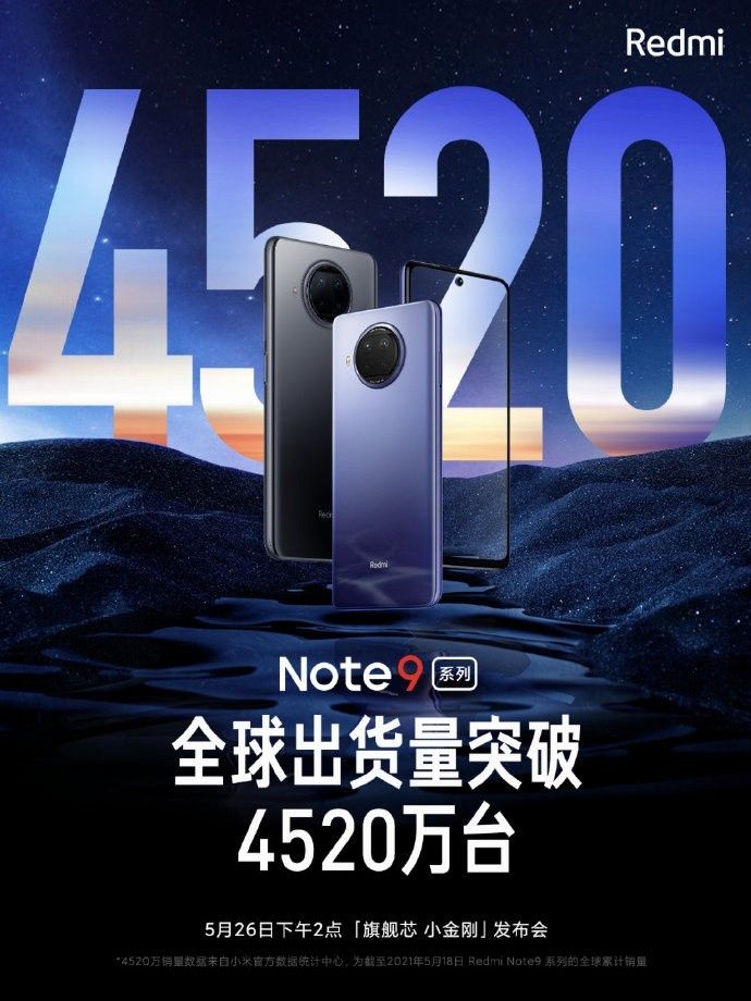 小米雷军：Redmi Note 9 系列产品全球销量突破 4520 万部，将用真芯打开新 Note 10