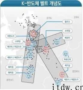 韩国半导体产业恐怕会在芯片制造领域向中国发起挑战日本半导体材料厂商扩大在韩国等地布局