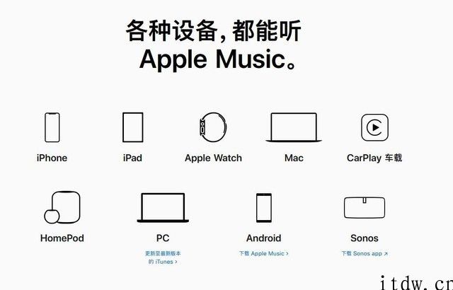 苹果音乐 Apple Music 将会在下个月提供无损音乐和