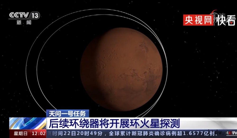 我国首个火星车“祝融号”到达火星表面