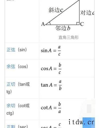 三角函数公式表