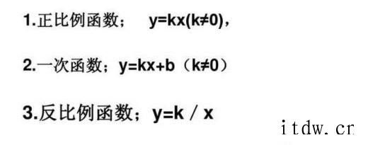 如何学习一次函数