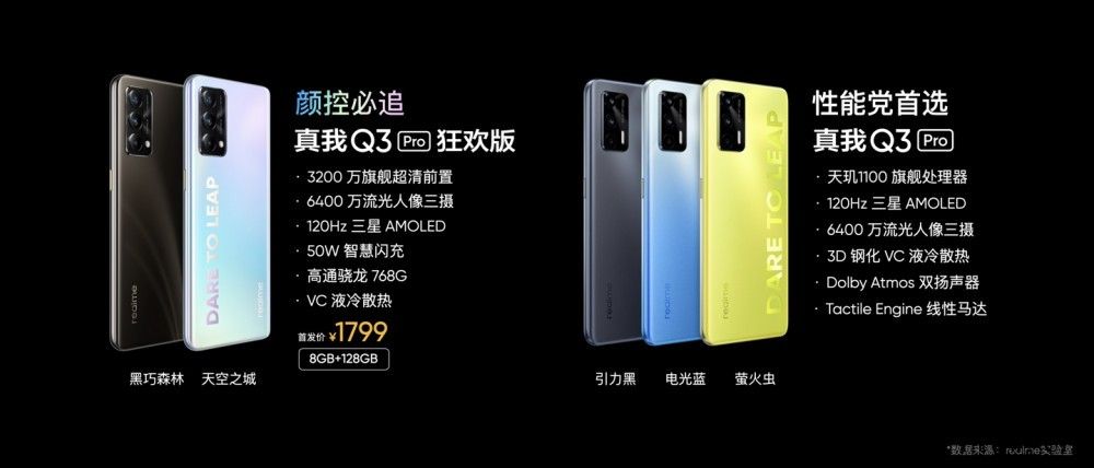 realme 真我Q3 Pro 狂欢版发布:高通骁龙768G