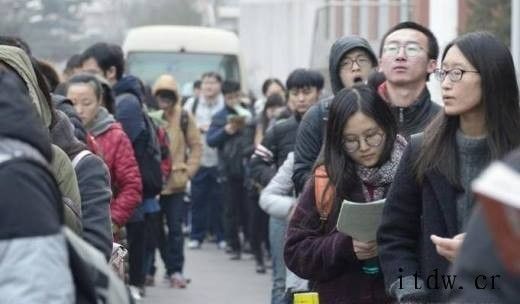 在职研究生报名考试流程详解