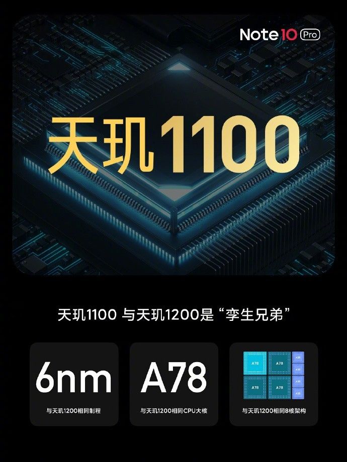 Redmi Note10 系列发布:“真芯”献给你