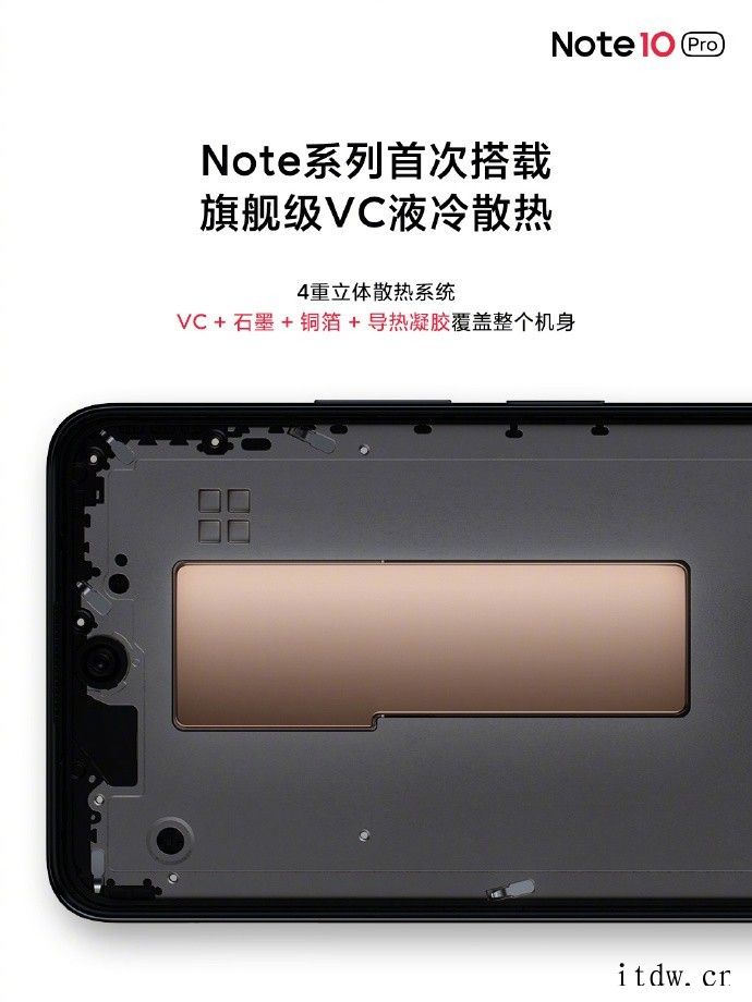 Redmi Note10 系列发布:“真芯”献给你