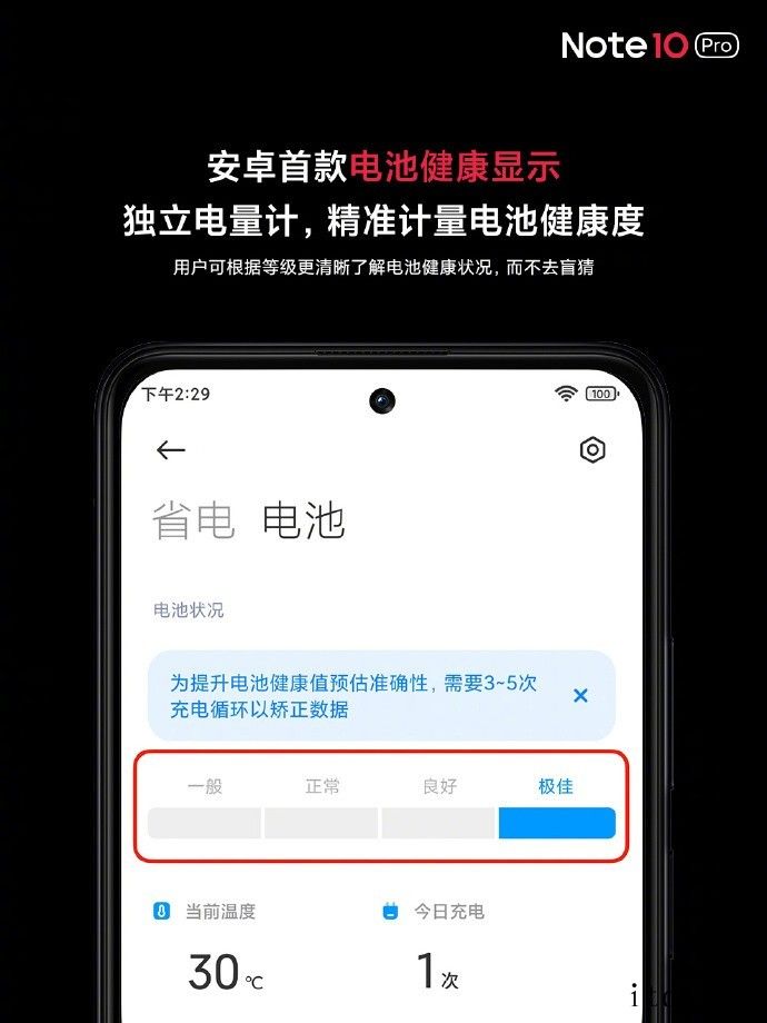 Redmi Note10 系列发布:“真芯”献给你