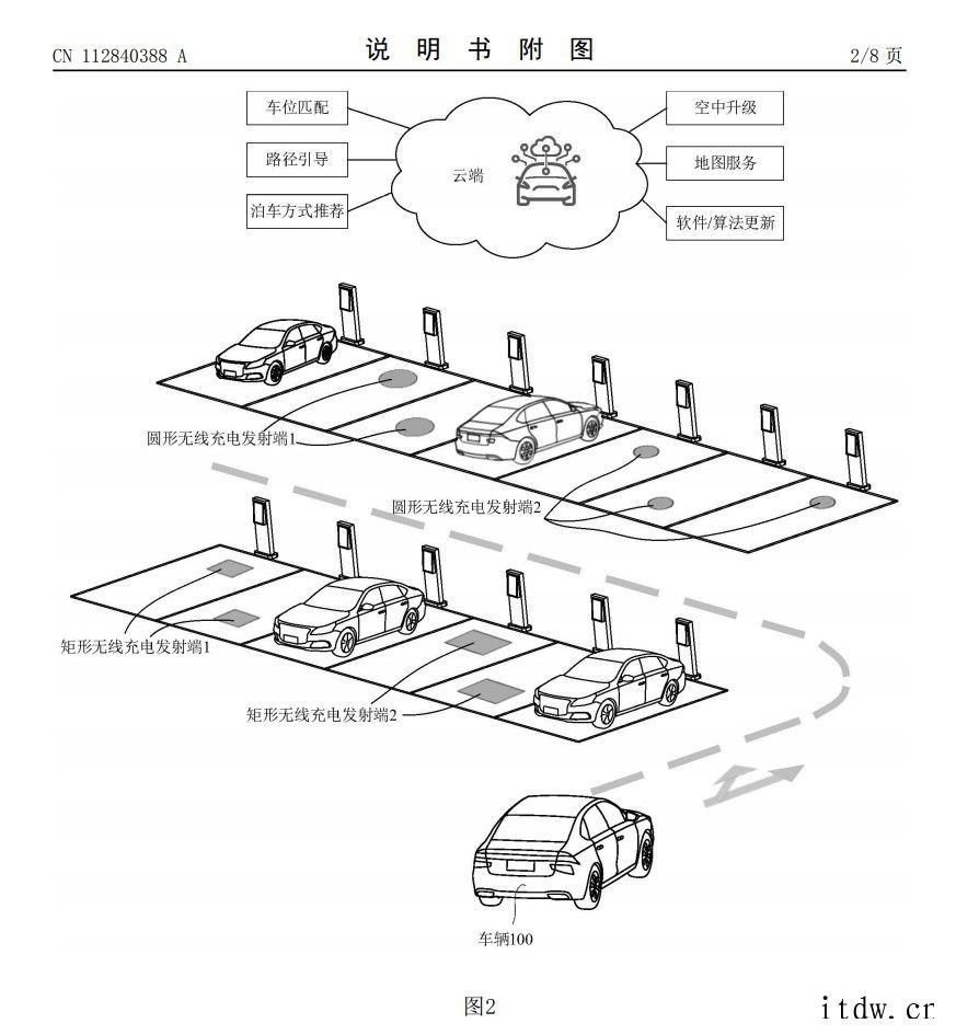 华为公开“一种无线充电车位泊车推荐方法及系统”专利