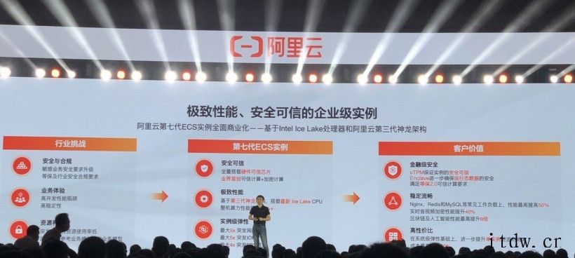 阿里云第七代 ECS 实例全面商业化