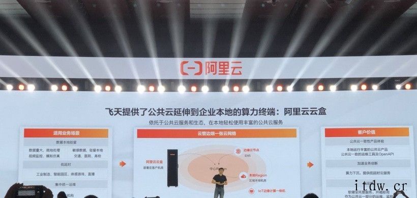 阿里云第七代 ECS 实例全面商业化