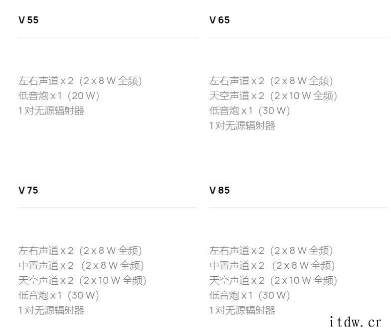 华为智慧屏 V 系列 2021 款 85 英寸 5499 元