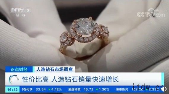 央视:人造钻石价格优势明显 平均零售价为天然钻石的 35% 