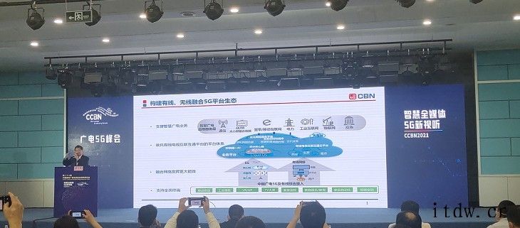 曾庆军:广电 5G 承载网与核心网建网原则