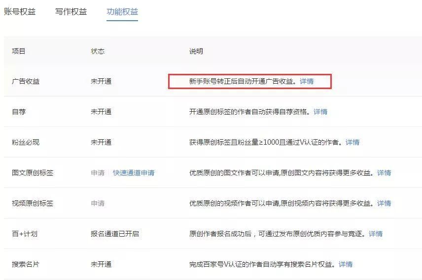 在网上打字就可以赚钱？ 打字真的能赚钱吗  网赚项目  第17张