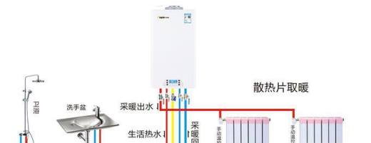 壁挂炉使用方法【图文】