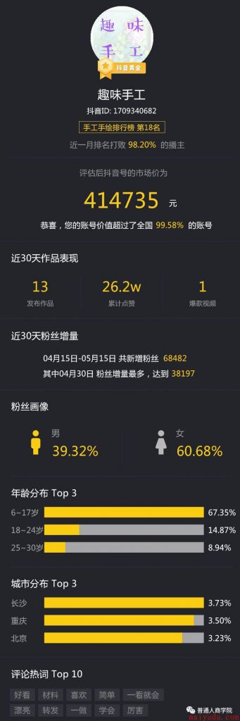 在家赚钱做什么手工活？在家里做手工赚钱好项目   网赚项目  第9张