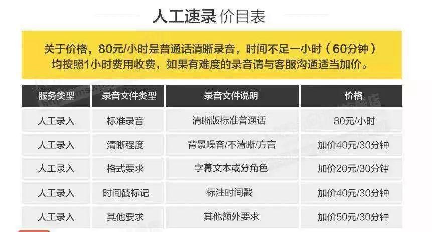 帮忙打字赚钱做什么？简单思路转换就能月入5000   网赚项目  第8张