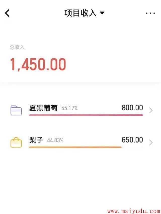 怎么做社区团购赚得多？