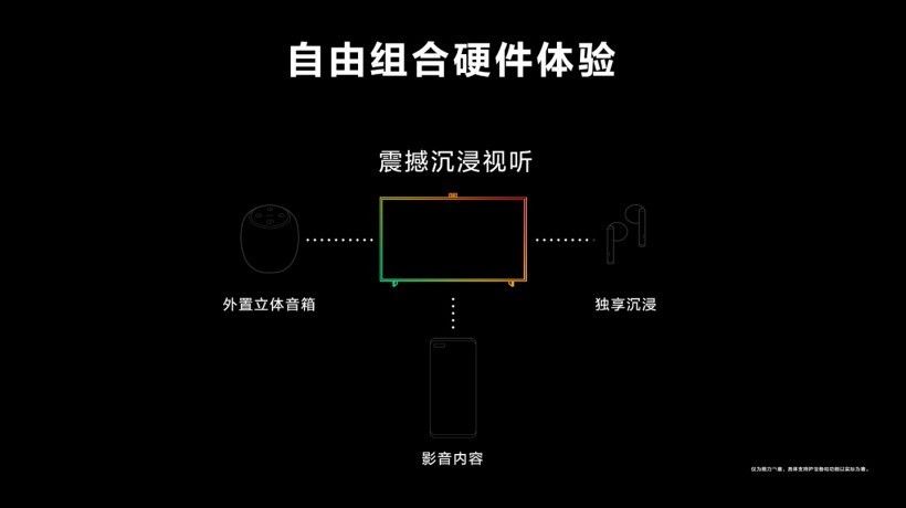 华为发布 HarmonyOS 2 操作系统 36 个月持续流