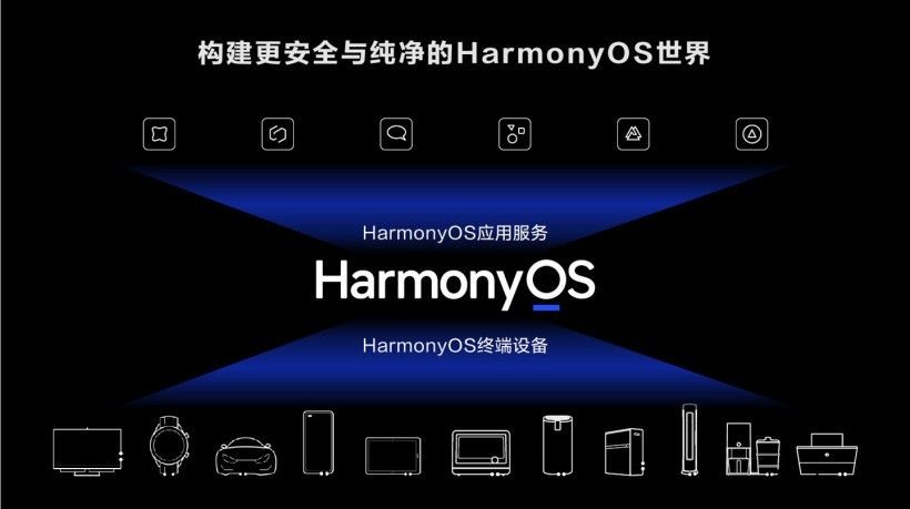 华为发布 HarmonyOS 2 操作系统 36 个月持续流